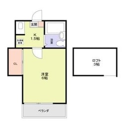 フラリッシュ鶴見の物件間取画像